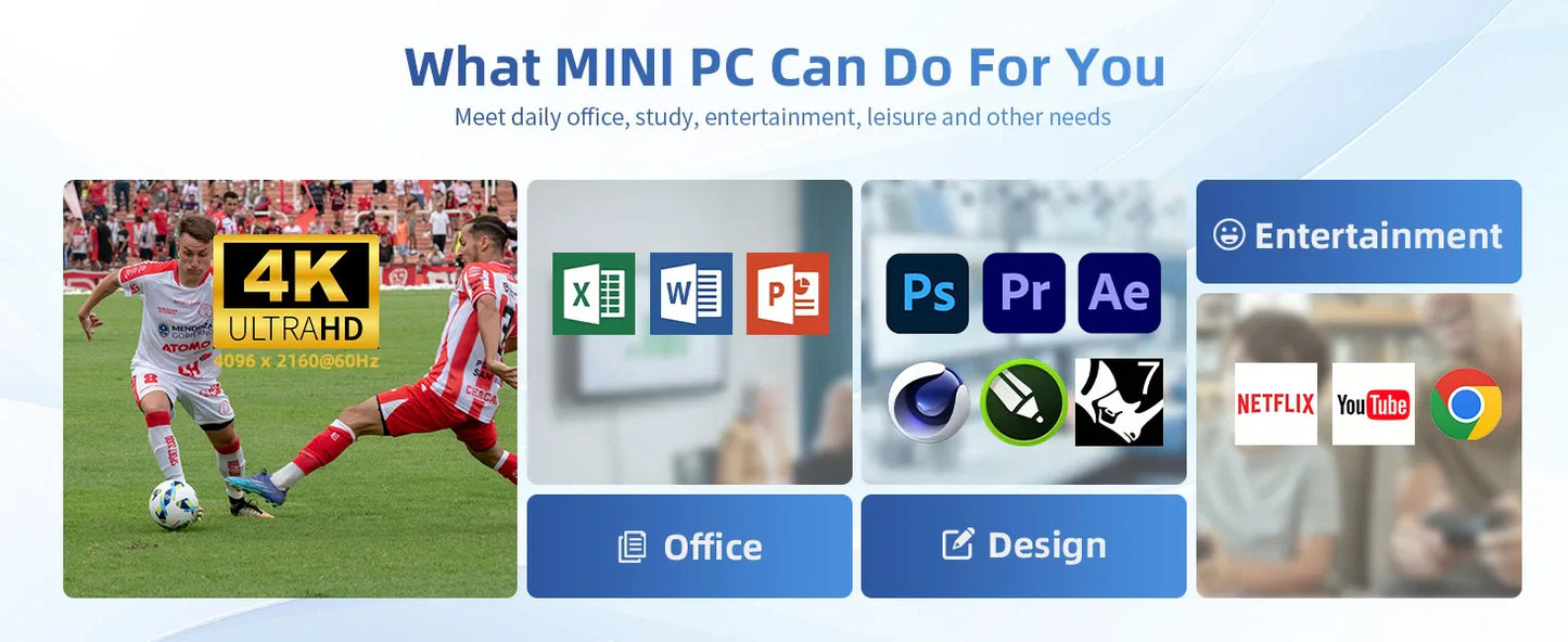 DreamQuest Mini PC showcasing versatile uses: 4K streaming, office apps, design tools, entertainment options.