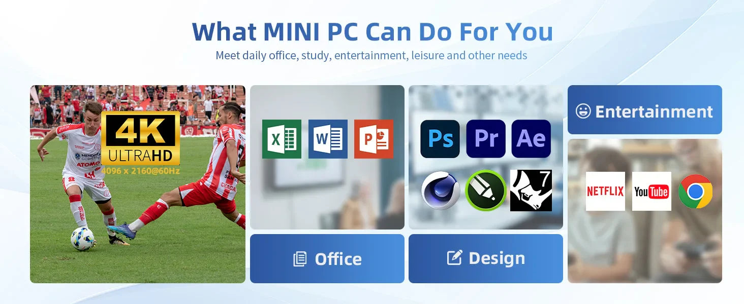 DreamQuest Mini PC showcasing versatile uses: 4K streaming, office apps, design tools, entertainment options.