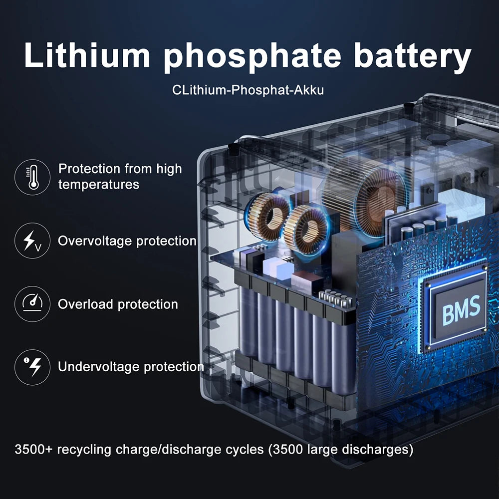 SOLARPLAY Q2501 Portable Power Station  2304Wh LiFePO4 Battery  2500W Output 4800W Peak Solar Generator