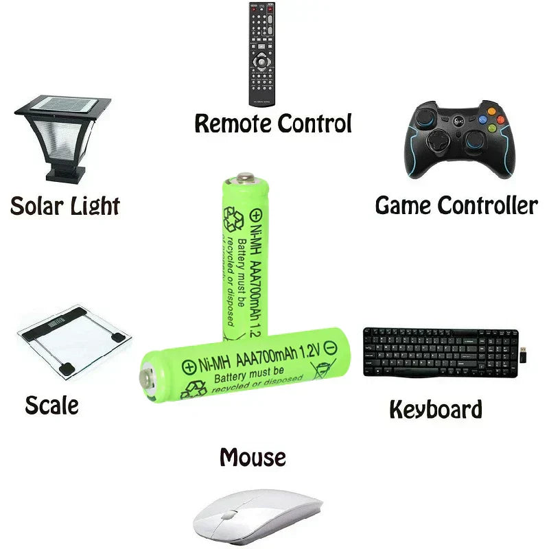 AAA 1.2V batteries