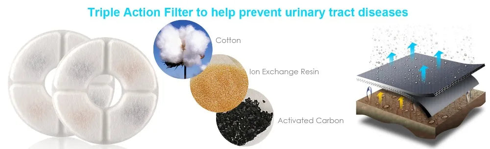 Automatic Cat Water Fountain 2.4L with LED Window