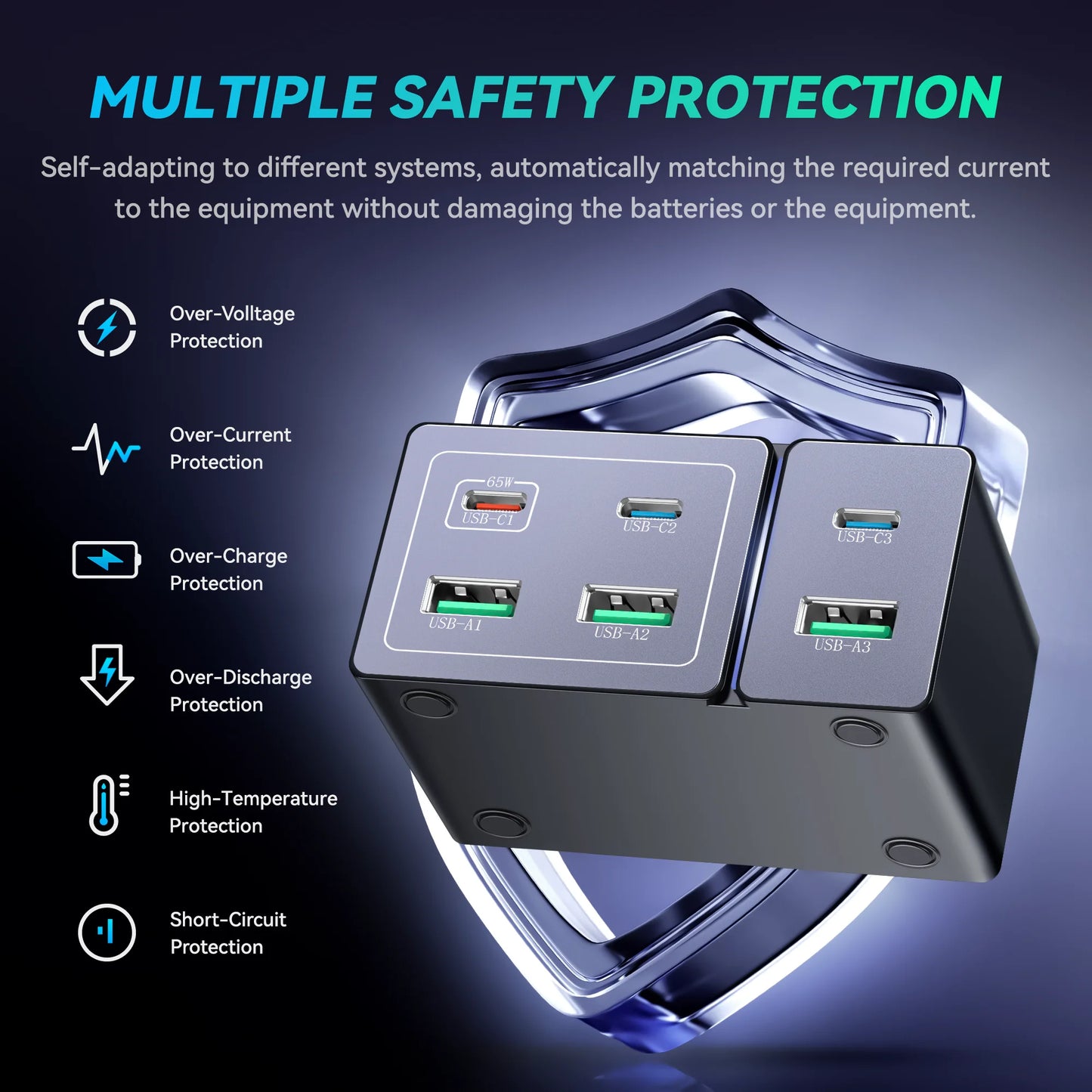 8-Port 160W GaN Charging Hub with 65W Max Output for Multiple Devices and Travel