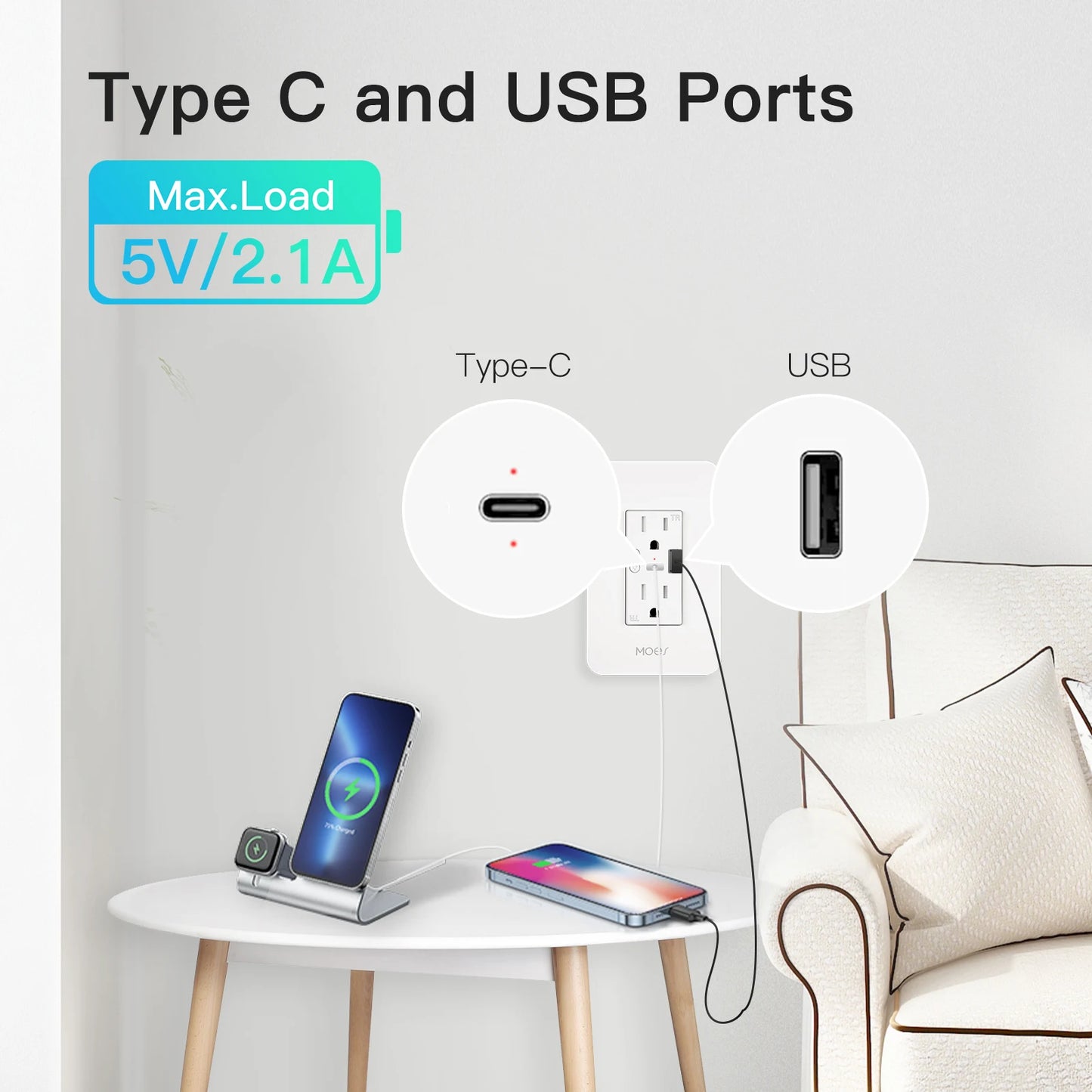 WiFi Smart Wall Socket with USB and Type C