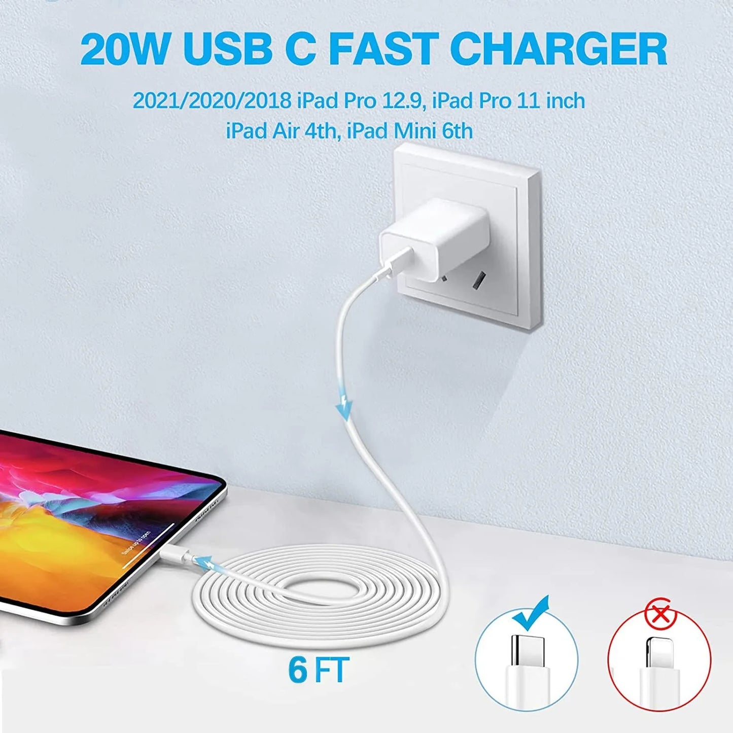 Fast Charging Wall Charger with 6FT USB C to C Cable for iPhone15/iPhone16/ iPad