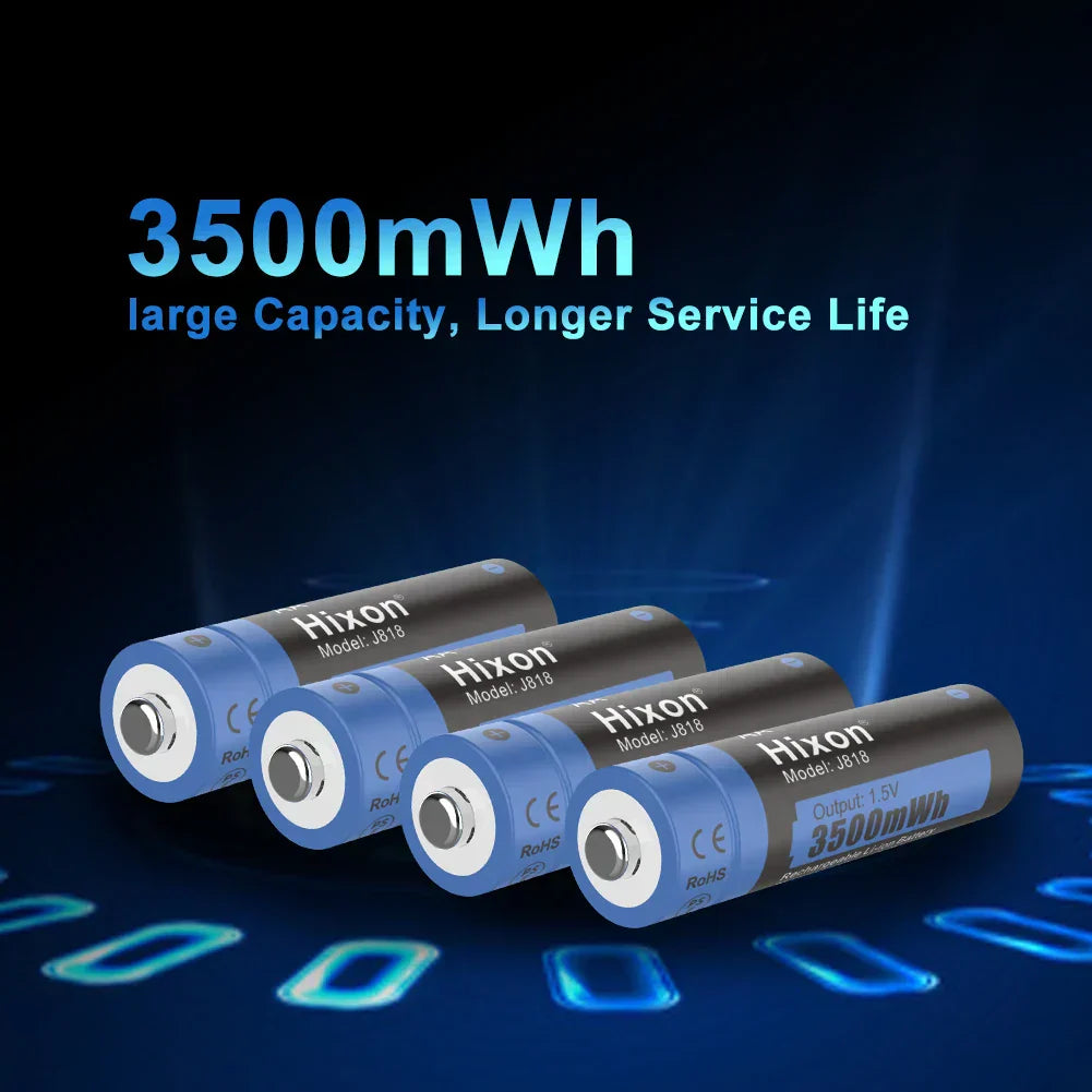 AA 3A 3500mWh 1.5V Li-ion rechargeable batteries for cameras and toys, Hixon brand, AA size.