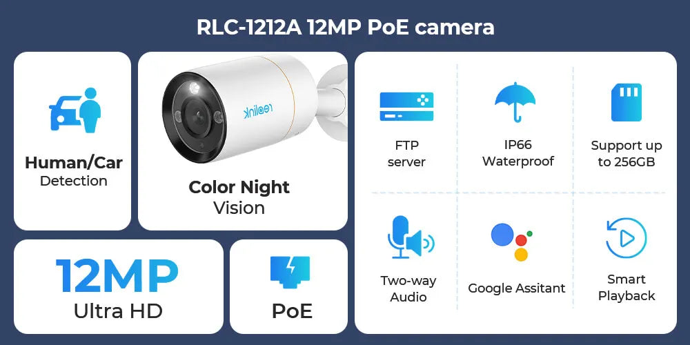 Reolink 12MP Ultra HD Surveillance Camera with Smart Detection &  2-way Audio