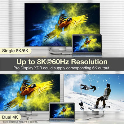 Thunderbolt 4 USB-C to USB-C Cable USB4 40Gbps 240W PD Fast Charging for MacBook Pro iPad
