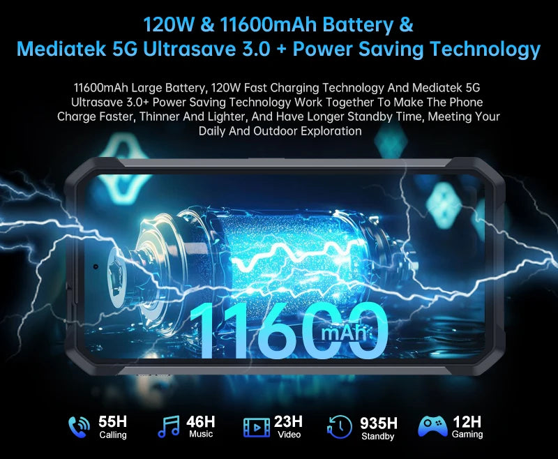 8849 Tank 4 Pro Unihertz 5G Rugged Smartphone with Built-In Projector 36GB RAM 1TB Storage Android 14 AMOLED 120Hz