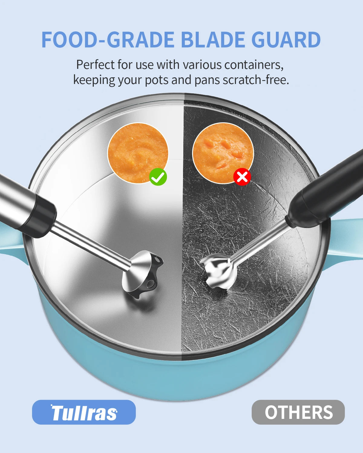 1000W Handheld Immersion Blender 5 in 1 Kitchen Tool