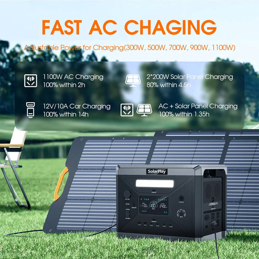SOLARPLAY Q2501 Portable Power Station with 2304Wh LiFePO4 battery and 500W solar panel showing fast AC charging features outdoors