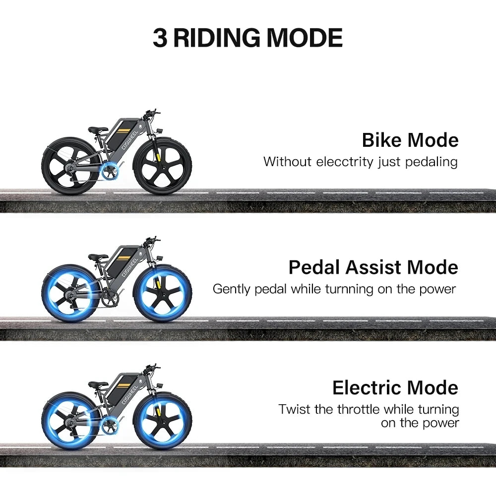 COSWHEEL T26 Electric Bike 1000W Motor 48V 25Ah Battery 26 Inch Fat Tire Mountain E-Bike with Hydraulic Brakes