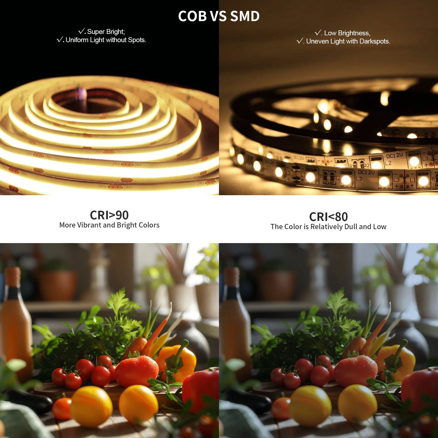 40FT COB LED Strip Light Warm White 3000K with RF Remote