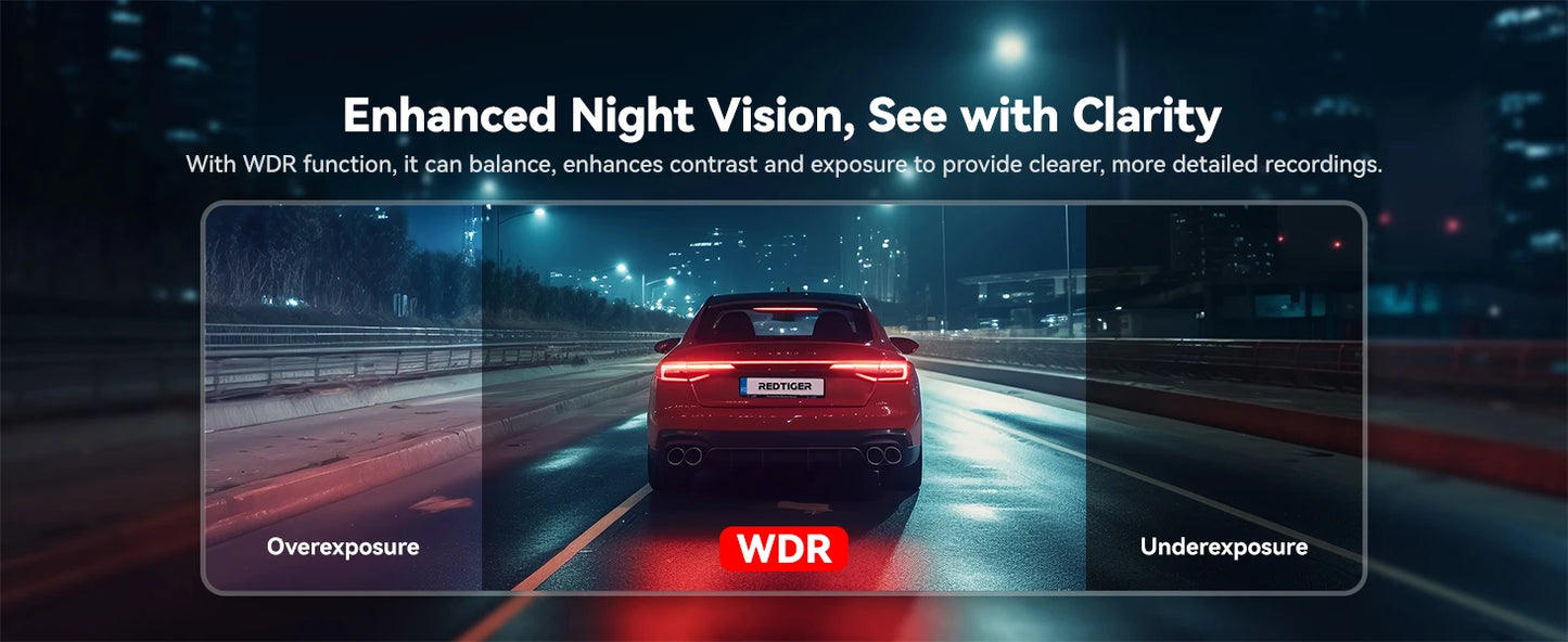 REDTIGER F8 4K+1080P Dash Cam Front and Rear with 5.8G WiFi and GPS