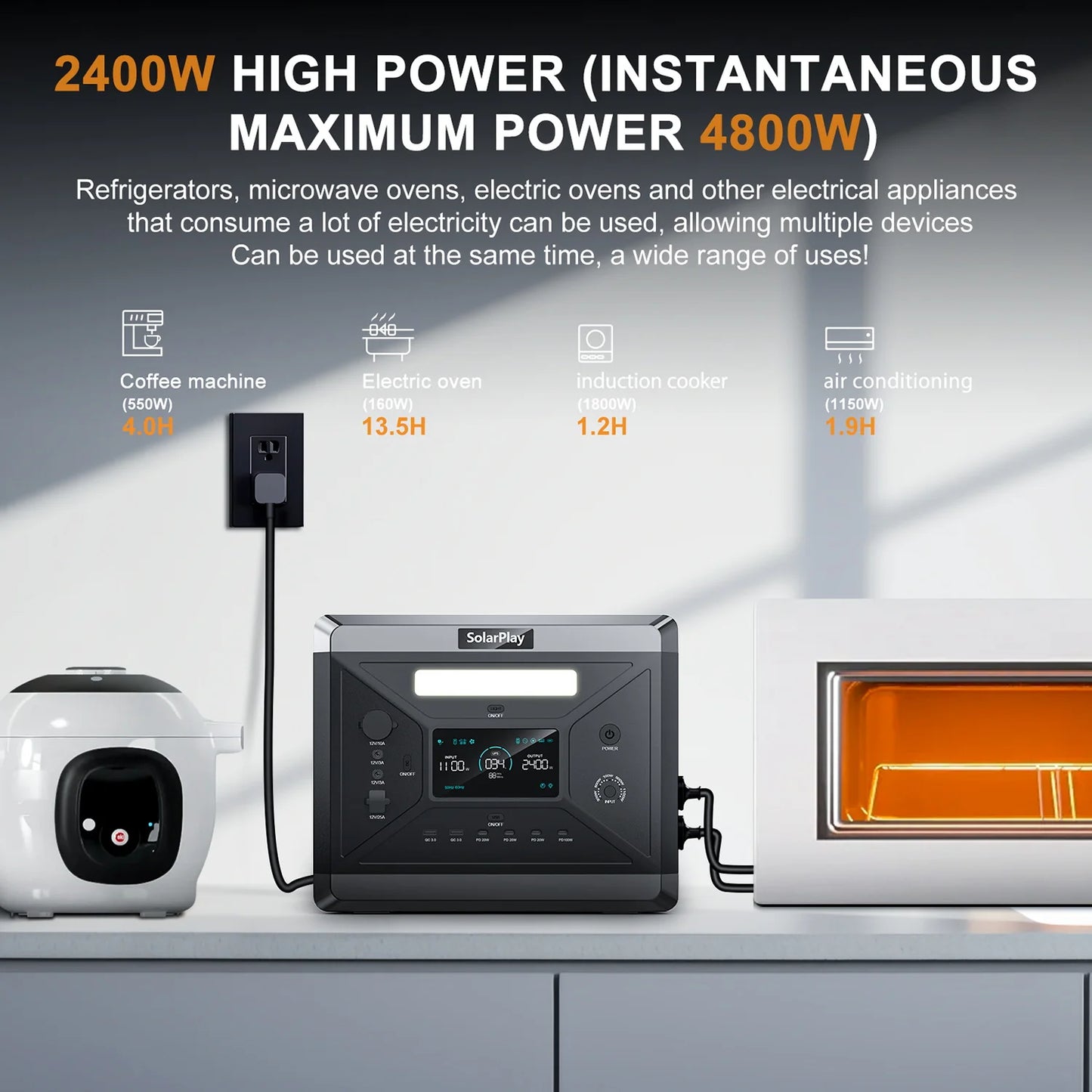SOLARPLAY Q2501 Portable Power Station  2304Wh LiFePO4 Battery  2500W Output 4800W Peak Solar Generator