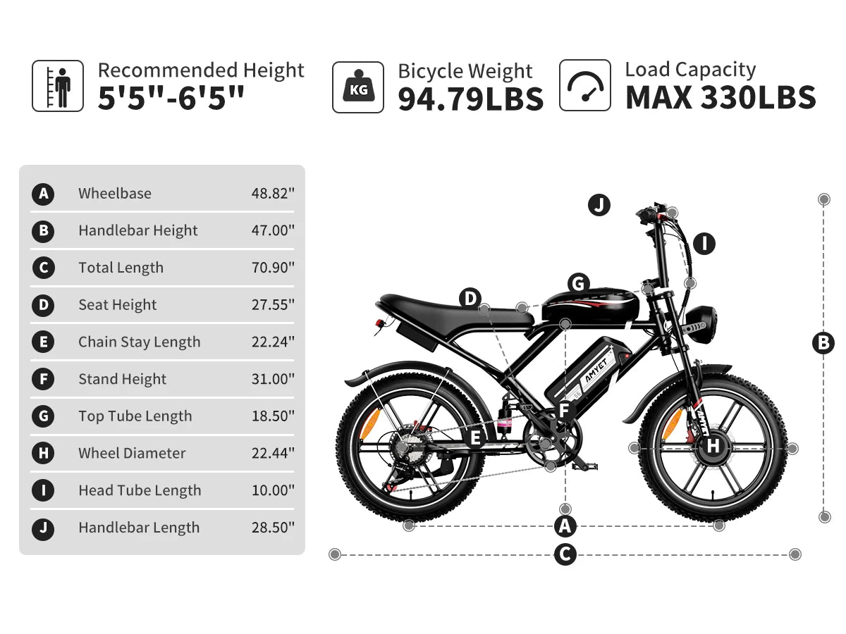 AMYET S6 Electric Bike for Adults Dual Moter Peak 3000W,52V 50AH Removable Dual Battery,140 Miles,32MPH Electric Motorcycle Bike