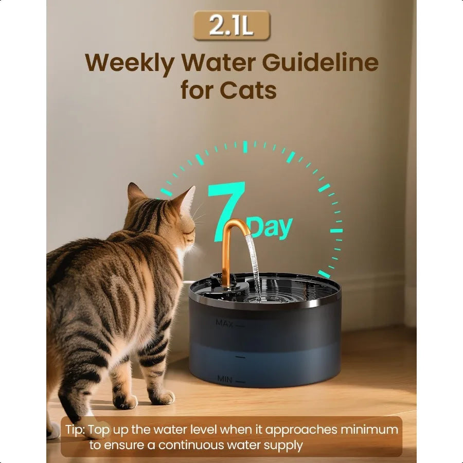 Cat Water Fountain 2.1L 71oz Automatic Pet Drinking Fountain with Filter
