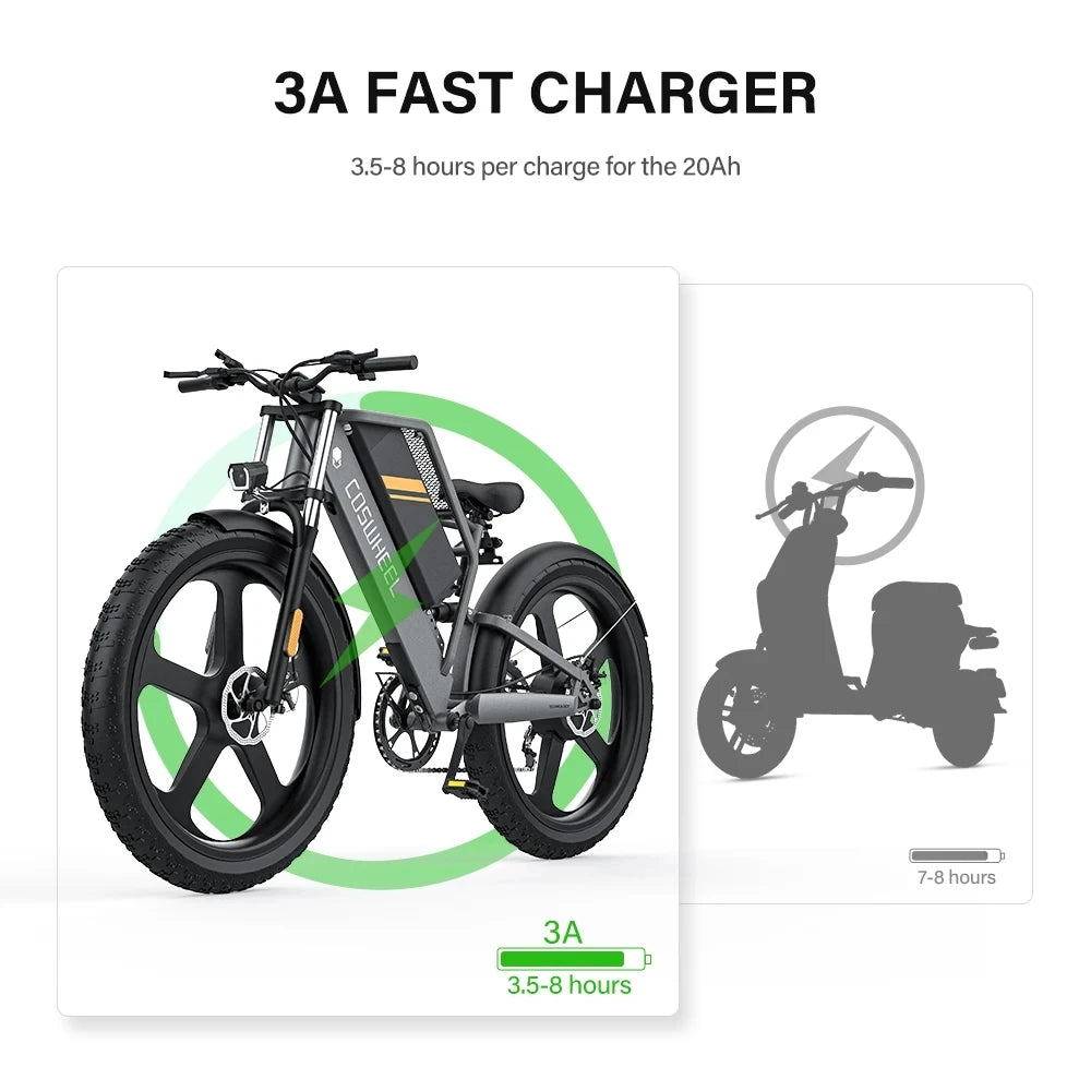 COSWHEEL T26 Electric Bike 1000W Motor 48V 25Ah Battery 26 Inch Fat Tire Mountain E-Bike with Hydraulic Brakes
