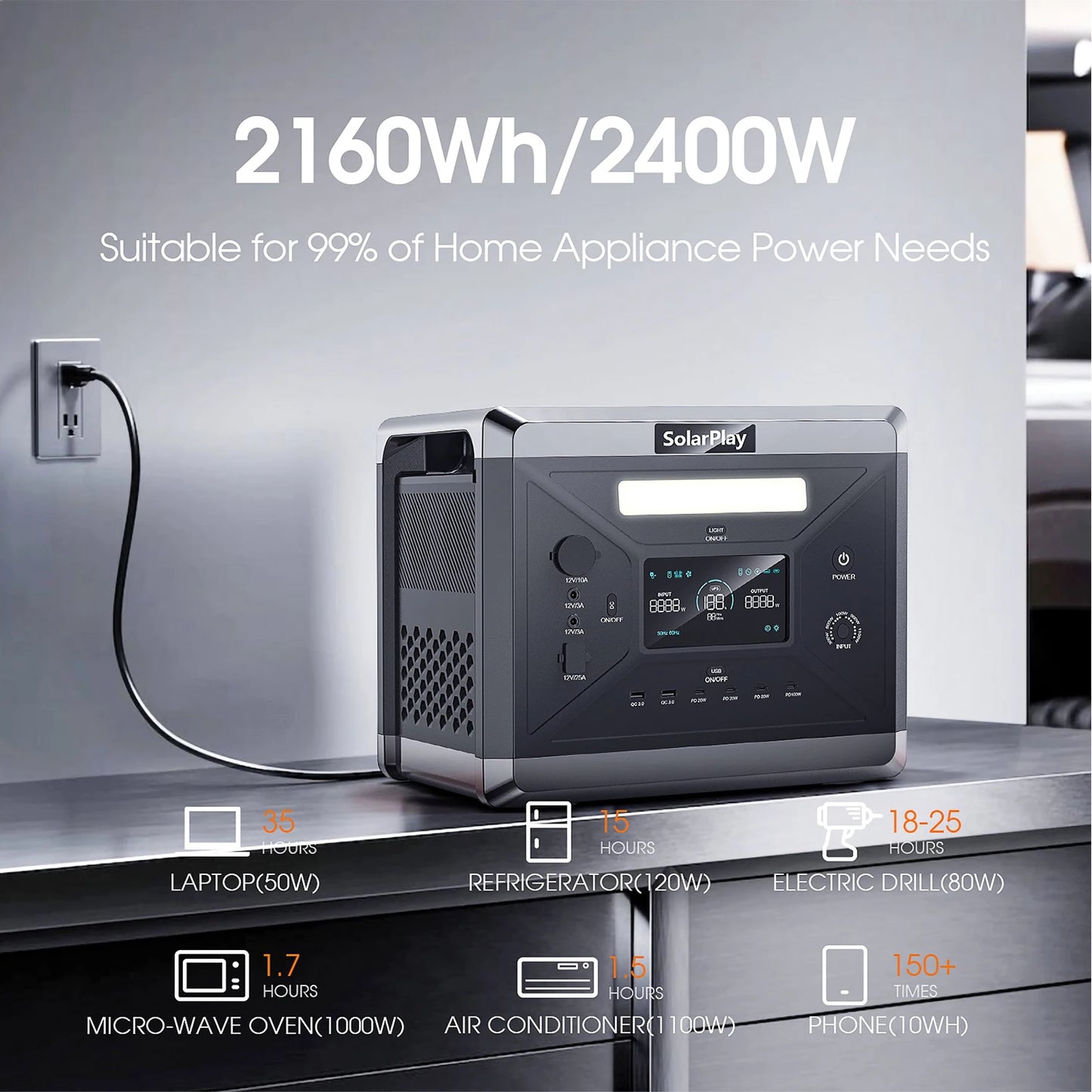 SOLARPLAY Q2501 Portable Power Station  2304Wh LiFePO4 Battery  2500W Output 4800W Peak Solar Generator