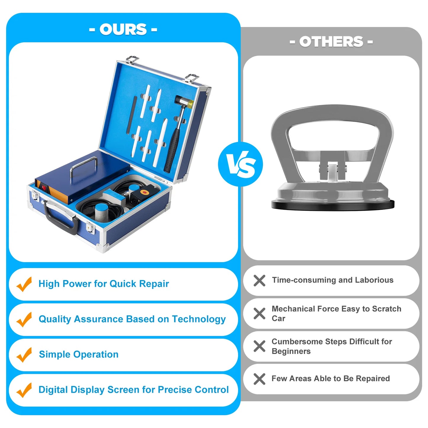 1380W Magnetic Induction Dent Repair Machine Paintless Car Dent Removal Tool Set