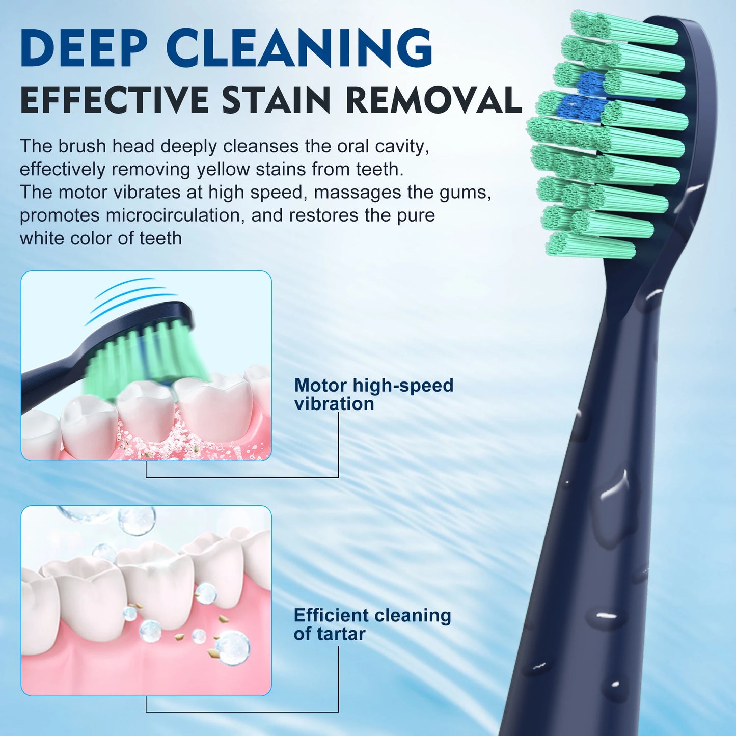 Electric Toothbrush Rechargeable with 8 Heads 5 Modes