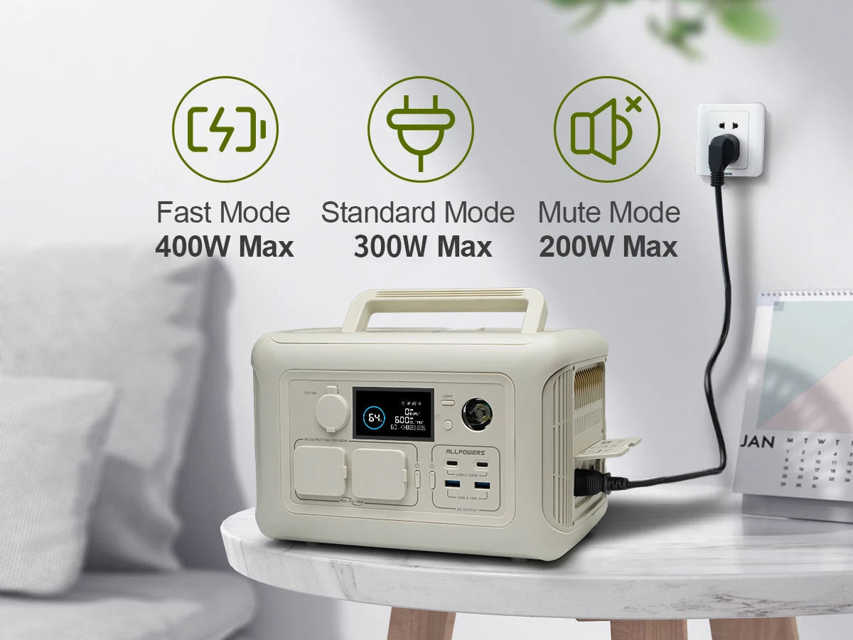 ALLPOWERS-R600  600W Portable Power Station w/100W Solar panel