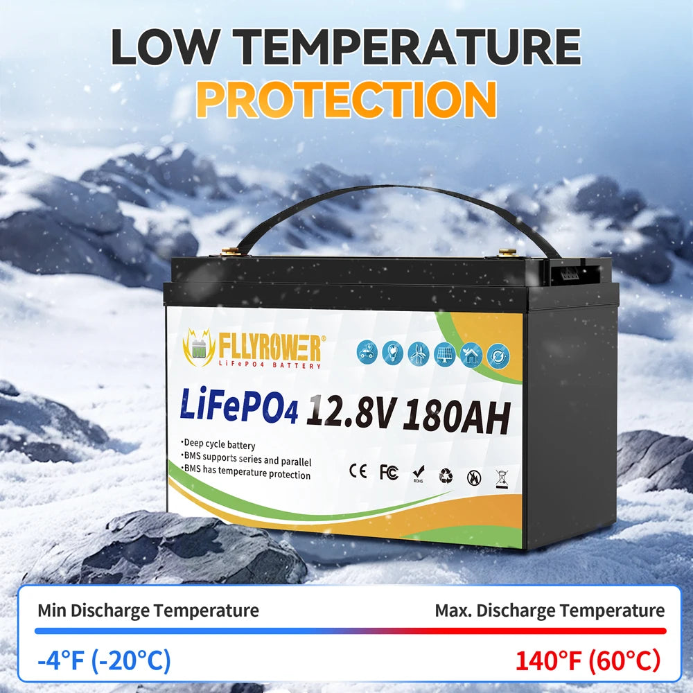 12V 180Ah LiFePO4 Battery Pack with Charger Lithium Iron Phosphate Battery for Campers Solar Wind and Off-Road Use