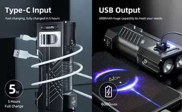 WARSUN 4000Lm LED Flashlight with Type-C input and USB output, rechargeable tactical lantern for camping.
