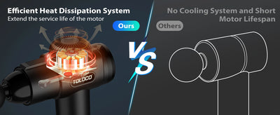 Deep Tissue Massage Gun for Athletes with 10 Heads & Silent Brushless Motor