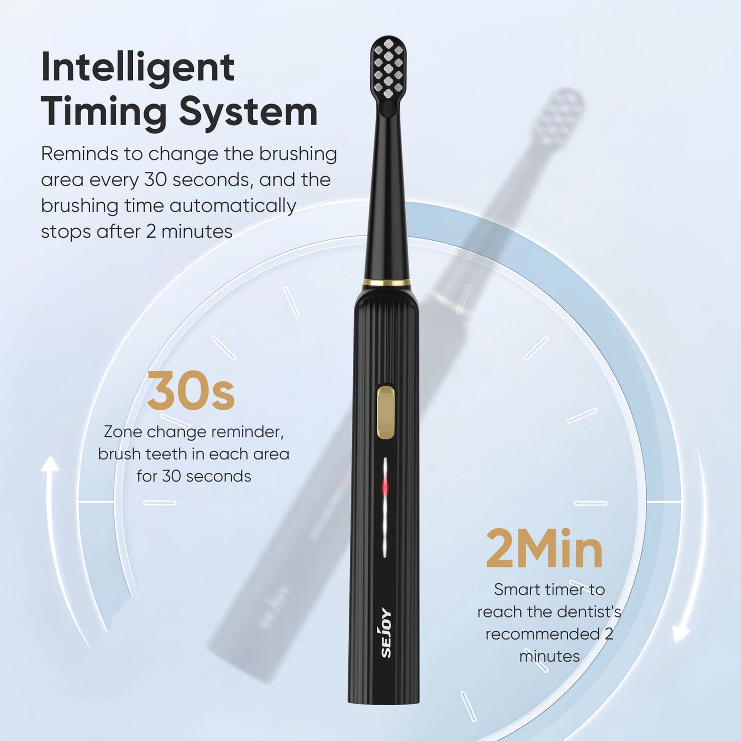 Sejoy Sonic Electric Toothbrush for Adults Rechargeable 5 Modes Personal Care