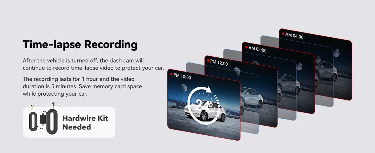 REDTIGER F8 4K+1080P Dash Cam Front and Rear with 5.8G WiFi and GPS