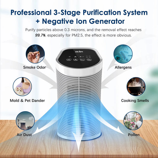 Sejoy Air Purifier with HEPA Filter and IonizerSejoy air purifier
Sejoy air purifier