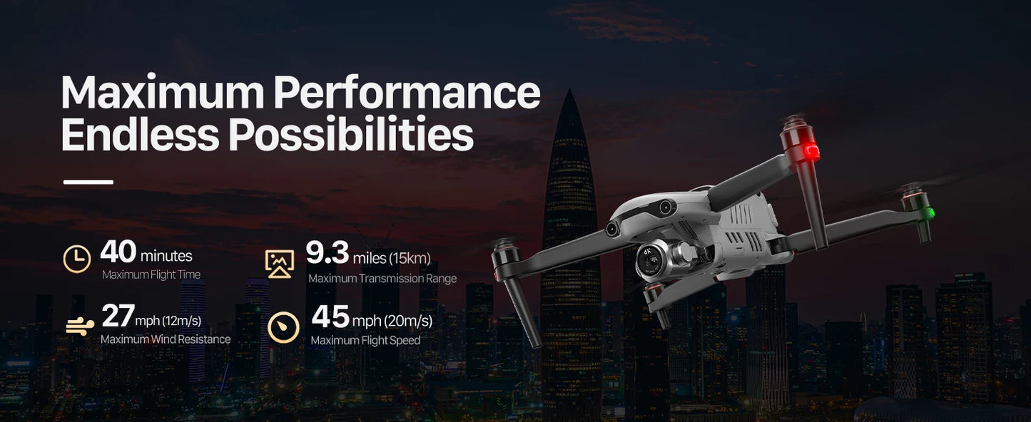 Autel EVO II Pro V3 6K Drone 1Inch CMOS HD Camera 10KM Transmission 720 Obstacle Avoidance