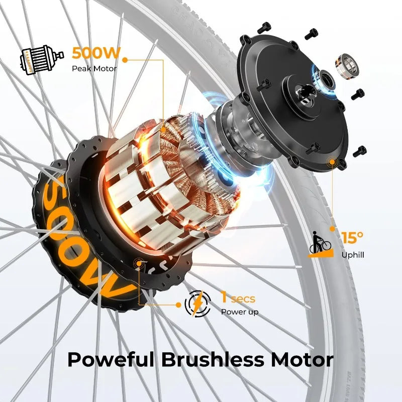 Jasion EB5 Electric Bike for Adults with 500W Peak Brushless Motor 40 Mile Range 20MPH Commuter Mountain E-Bike