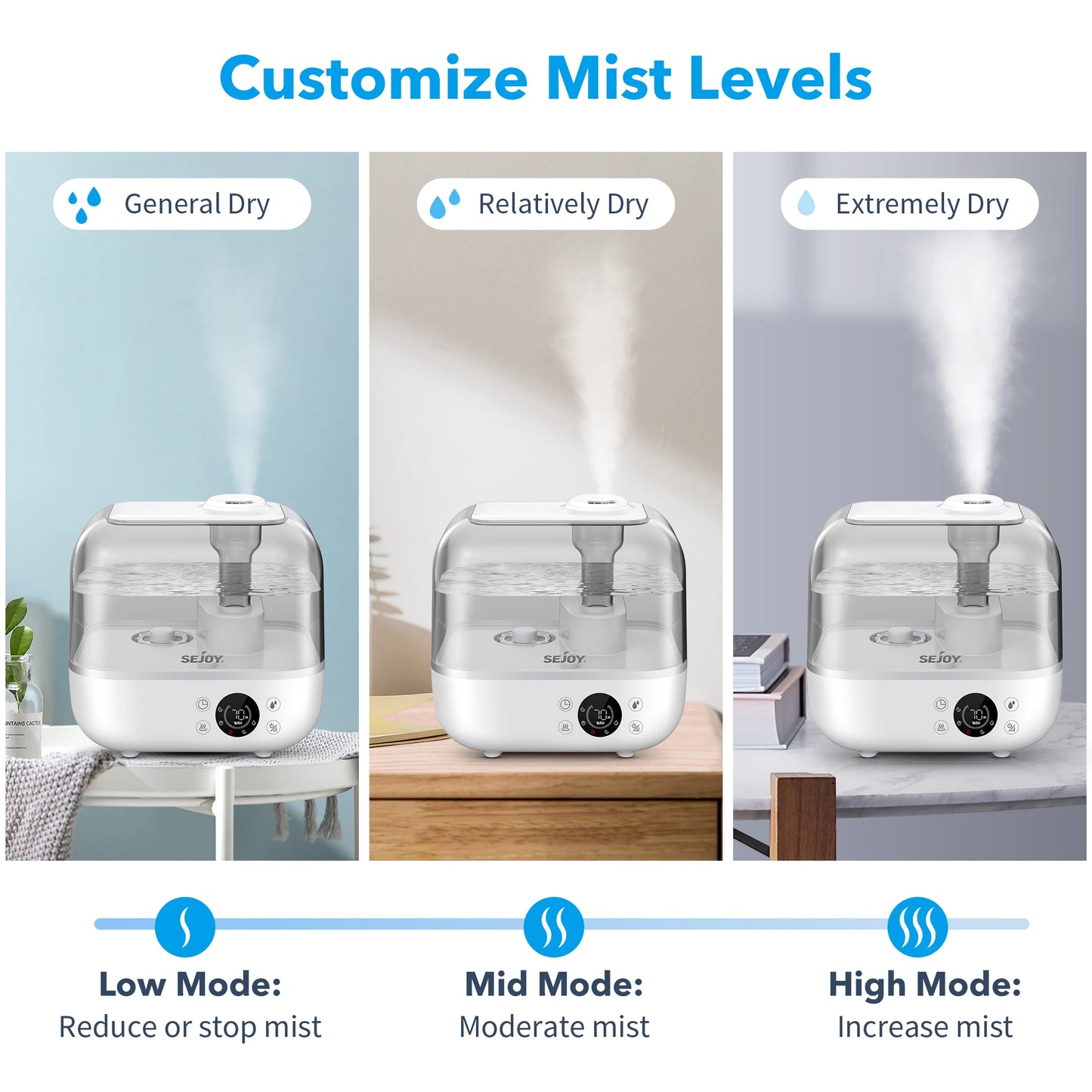 Cool Mist Humidifier with Essential Oil and Remote Control