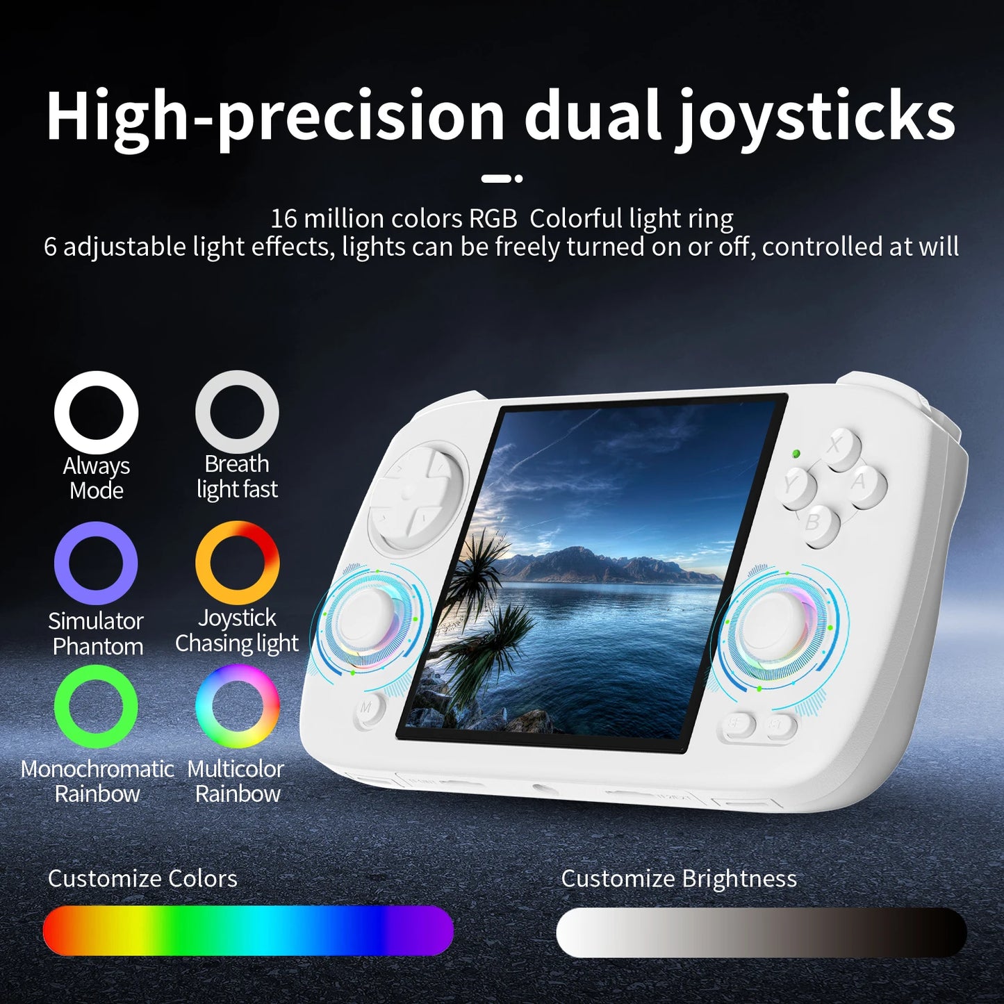 ANBERNIC RG Cubexx Handheld Game Console with 3.95 Inch IPS Screen 64 Bit Linux System 5G WiFi and Bluetooth