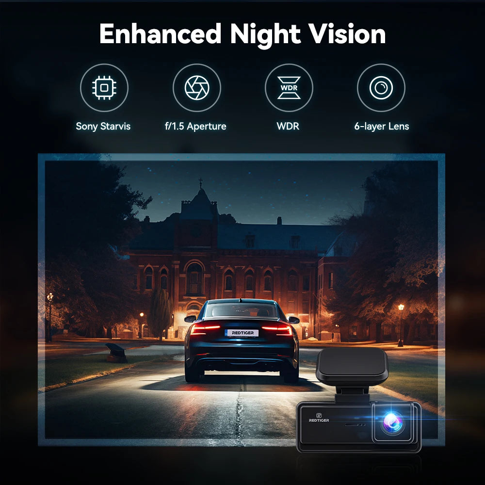REDTIGER F8 4K+1080P Dash Cam Front and Rear with 5.8G WiFi and GPS
