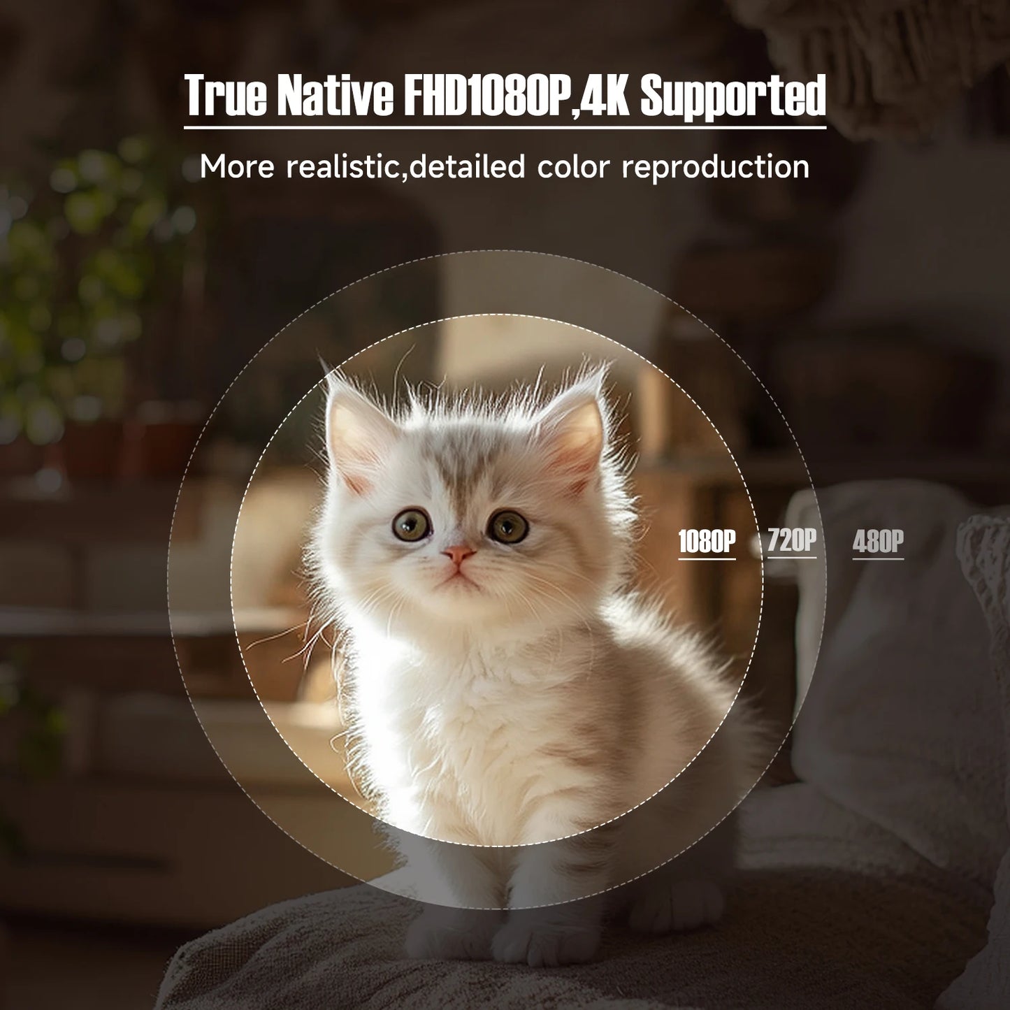 Magcubic L018 650ANSI 4K Projector Native 1080P Auto Focus WiFi6 Android 11