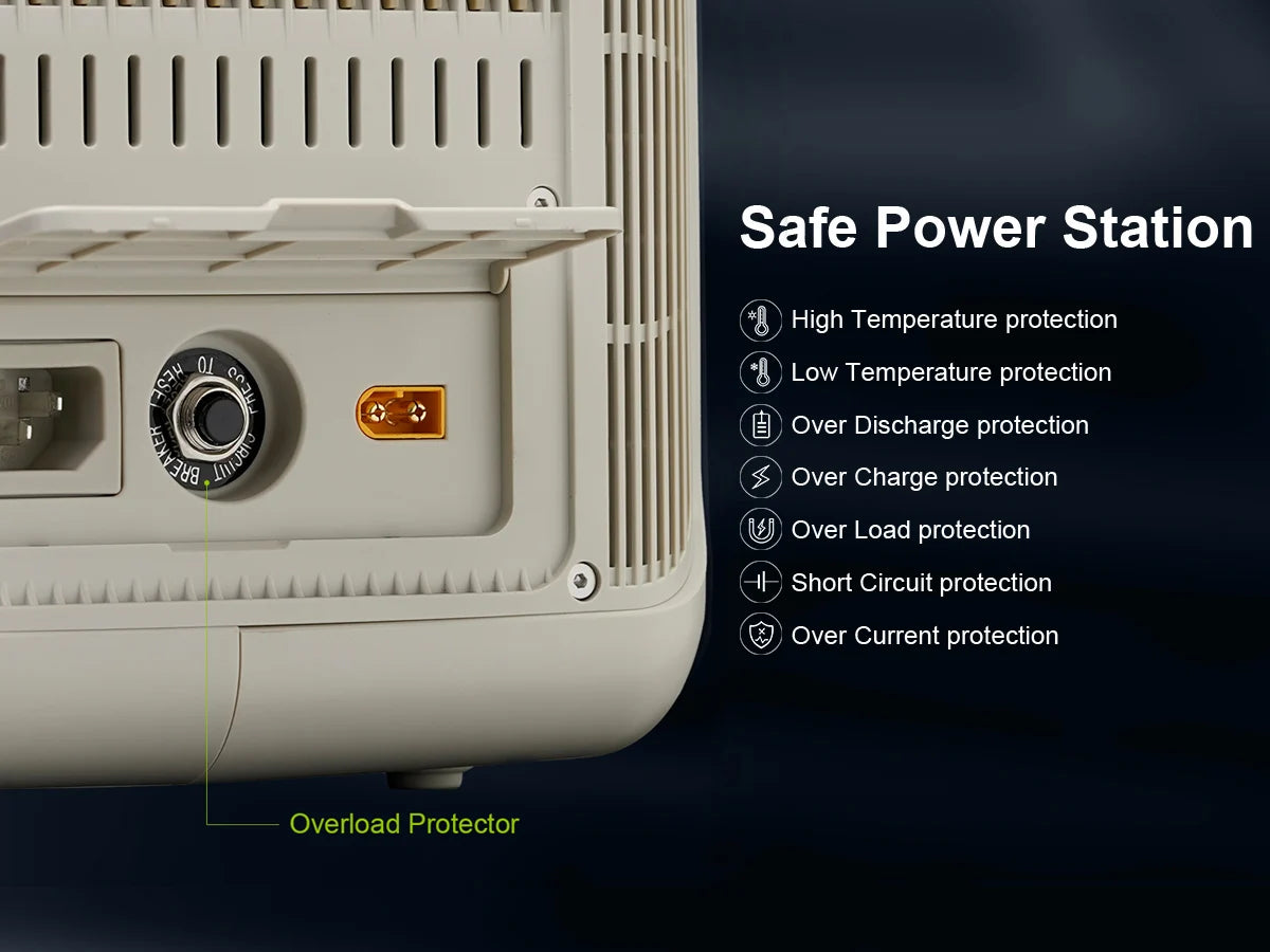 ALLPOWERS-R600  600W Portable Power Station w/100W Solar panel