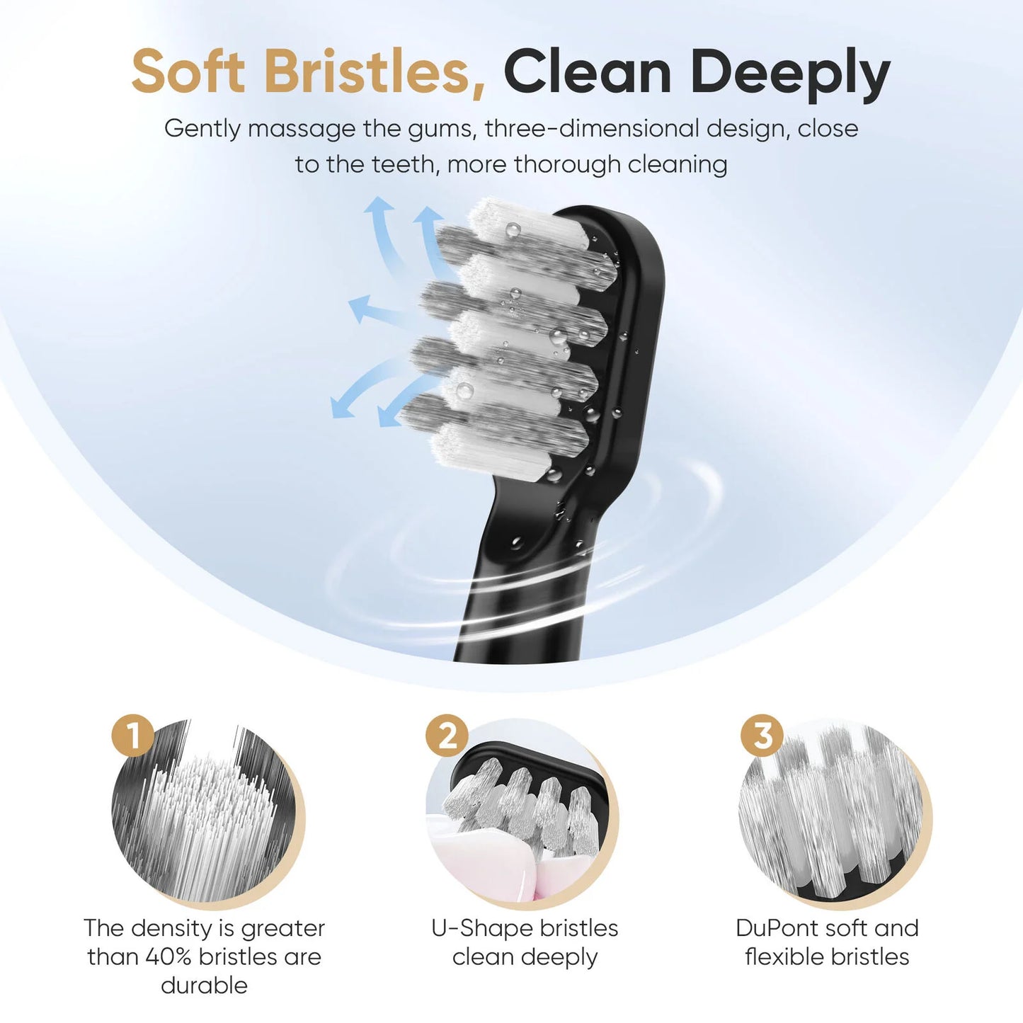 Sejoy Sonic Electric Toothbrush for Adults Rechargeable 5 Modes Personal Care