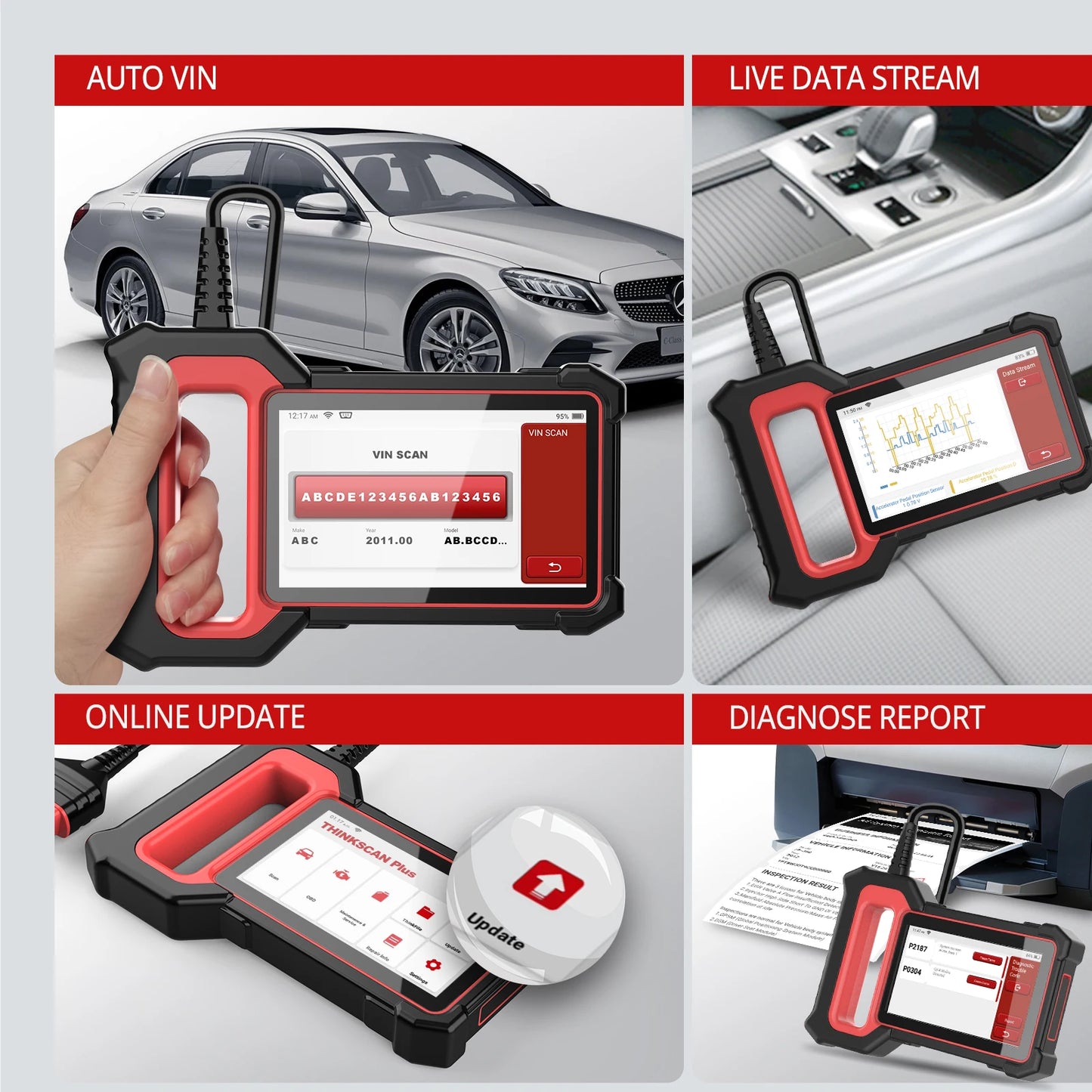 THINKCAR Thinkscan Plus S5 OBD2 Scanner ABS SRS ECM TCM Car Diagnostic Tool