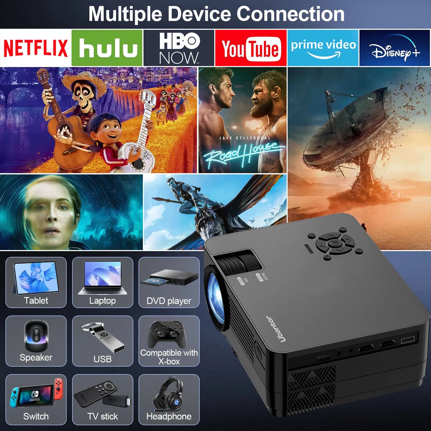 5G WiFi 1080P Projector with Screen 15000LM 300in Display
