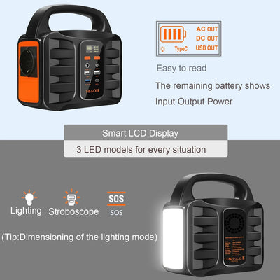 Portable Power Station