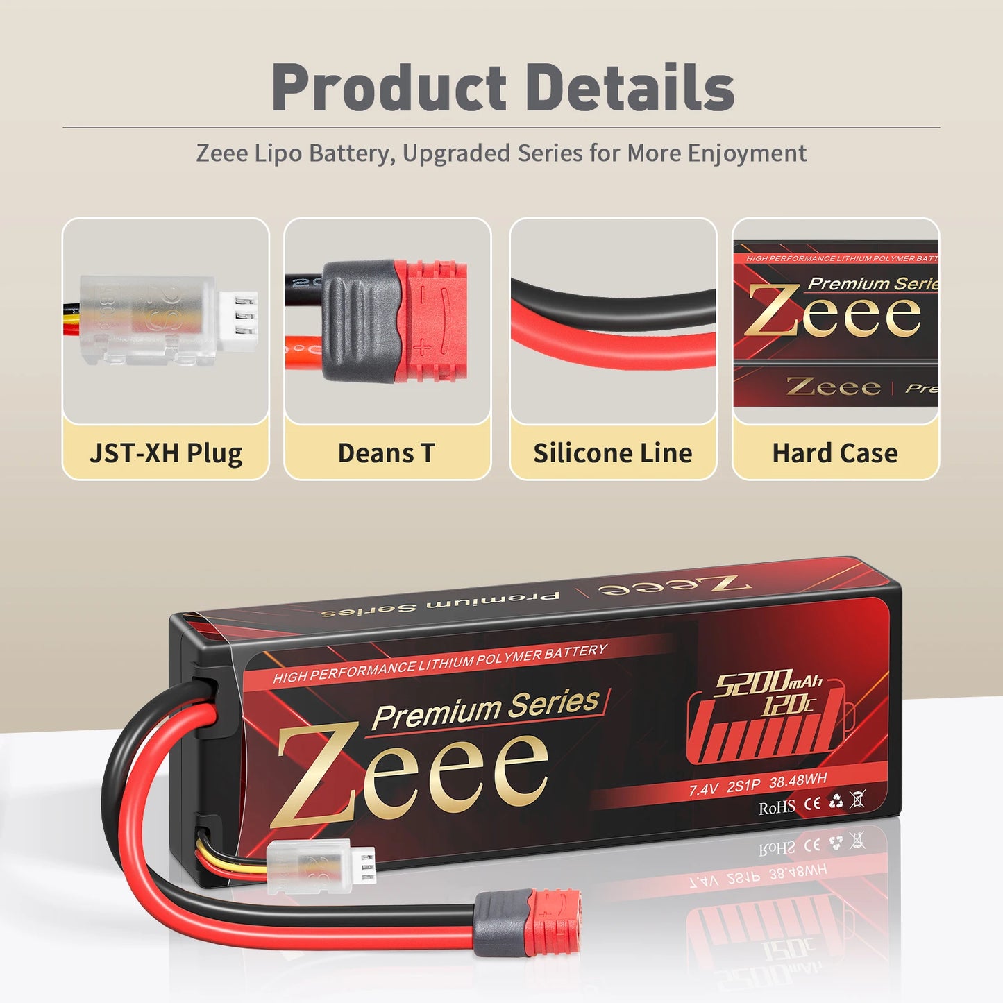 2pcs Zeee 2S Lipo Battery 5200mAh 120C Hardcase with T Plug for RC Car 1/8 1/10 Vehicles Premium Series