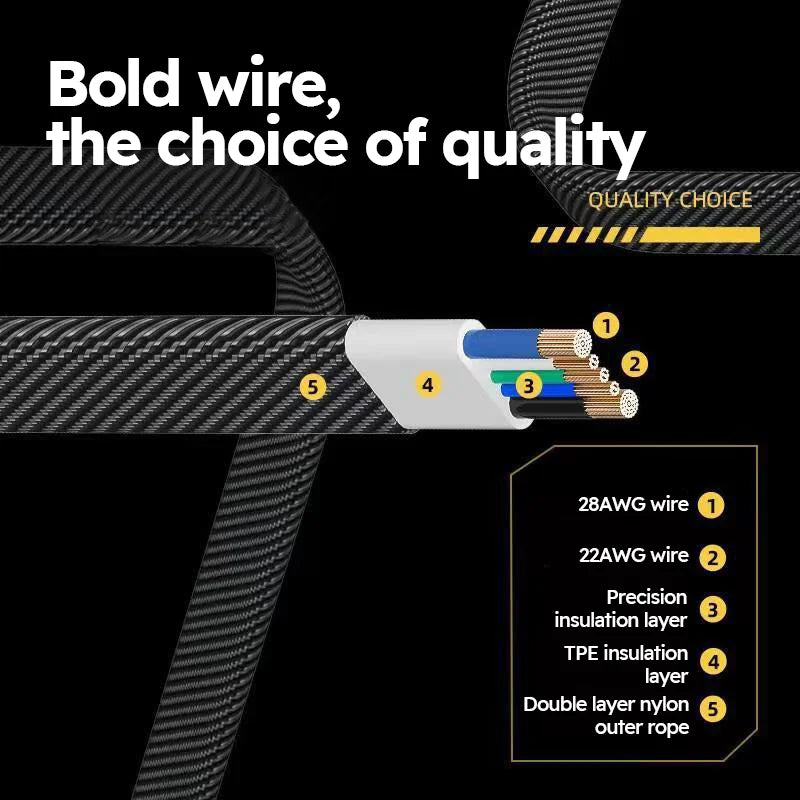 4 in 1 Fast Charging Cable USB A Type C Dual Connector Nylon Braided PD 65W 27W for iPhone/Android/Xiaomi