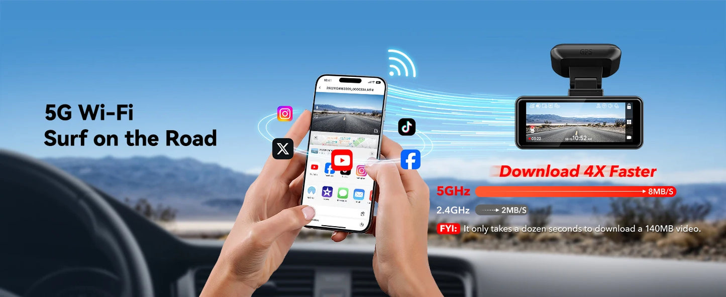 REDTIGER F8 4K+1080P Dash Cam Front and Rear with 5.8G WiFi and GPS