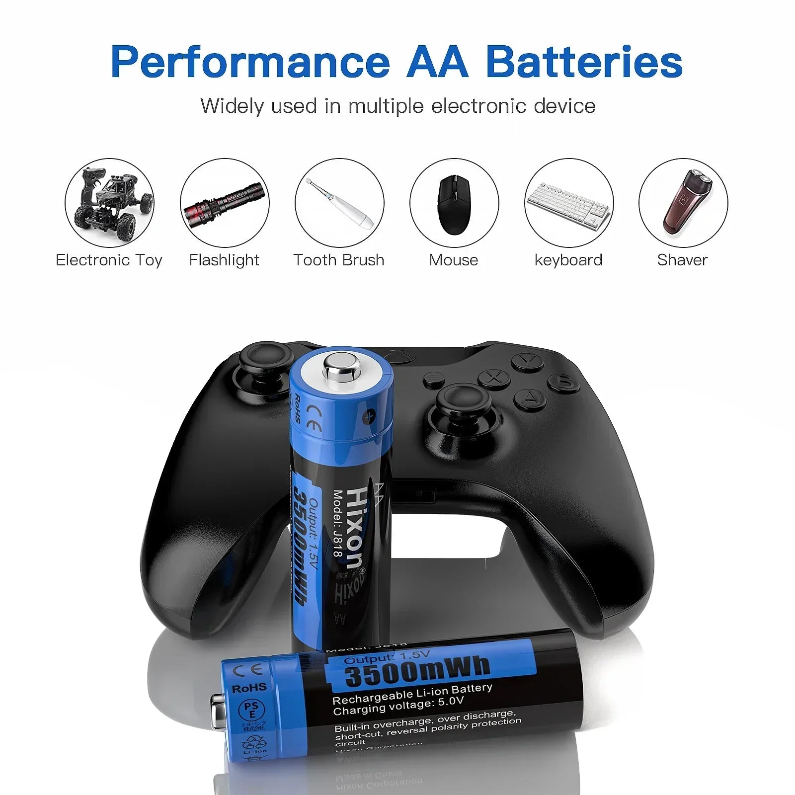 AA 3A 3500mWh 1.5V Li-ion rechargeable battery for cameras and toys, Hixon brand, shown with gaming controller; charger not included.