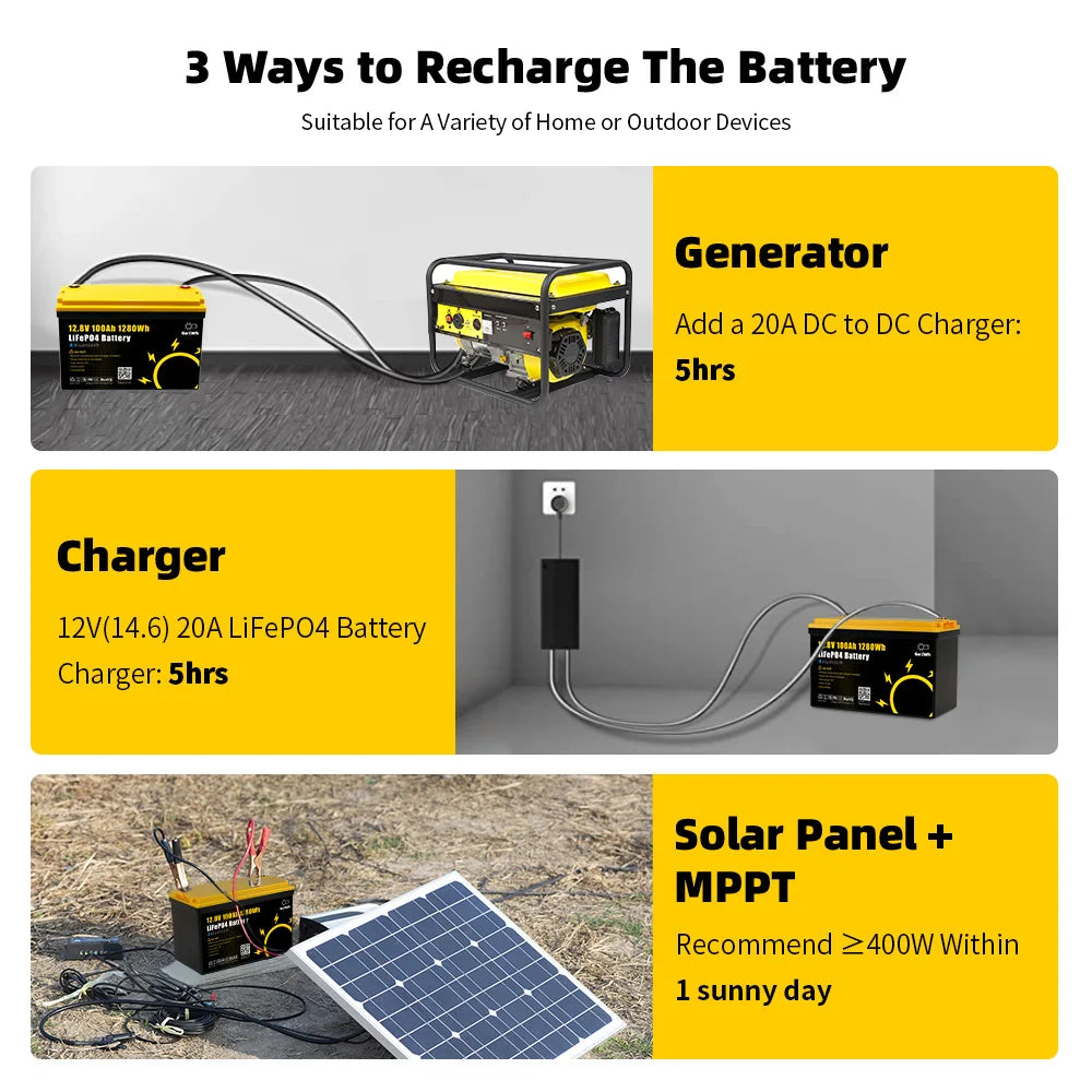 12V 100Ah LiFePO4 Battery Pack with Bluetooth BMS Grade A Lithium Rechargeable Cell