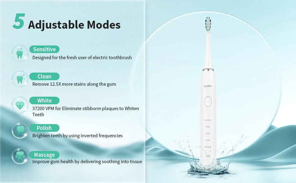 Sejoy Sonic Electric Toothbrush for Adults Rechargeable 5 Modes Personal Care