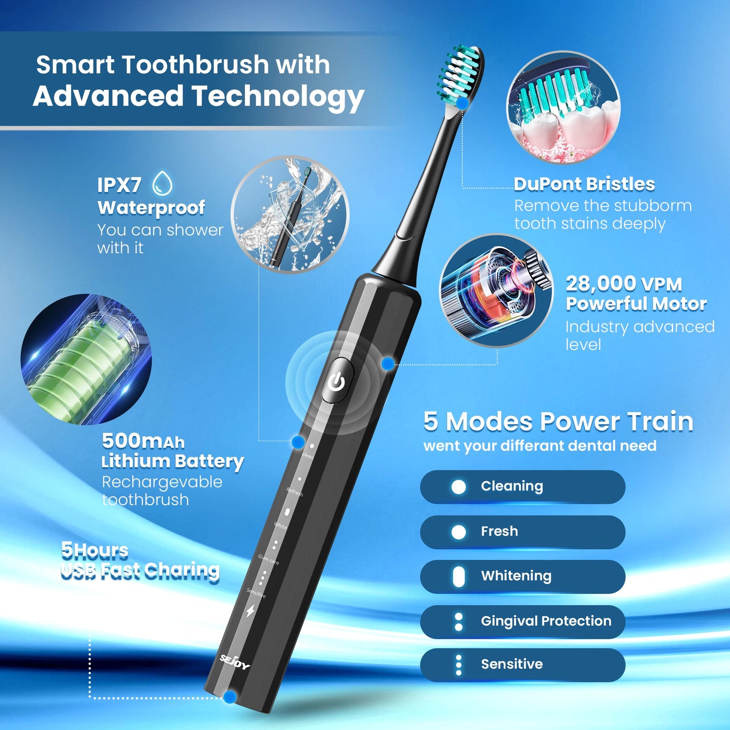 Electric Toothbrush Rechargeable with 8 Heads 5 Modes