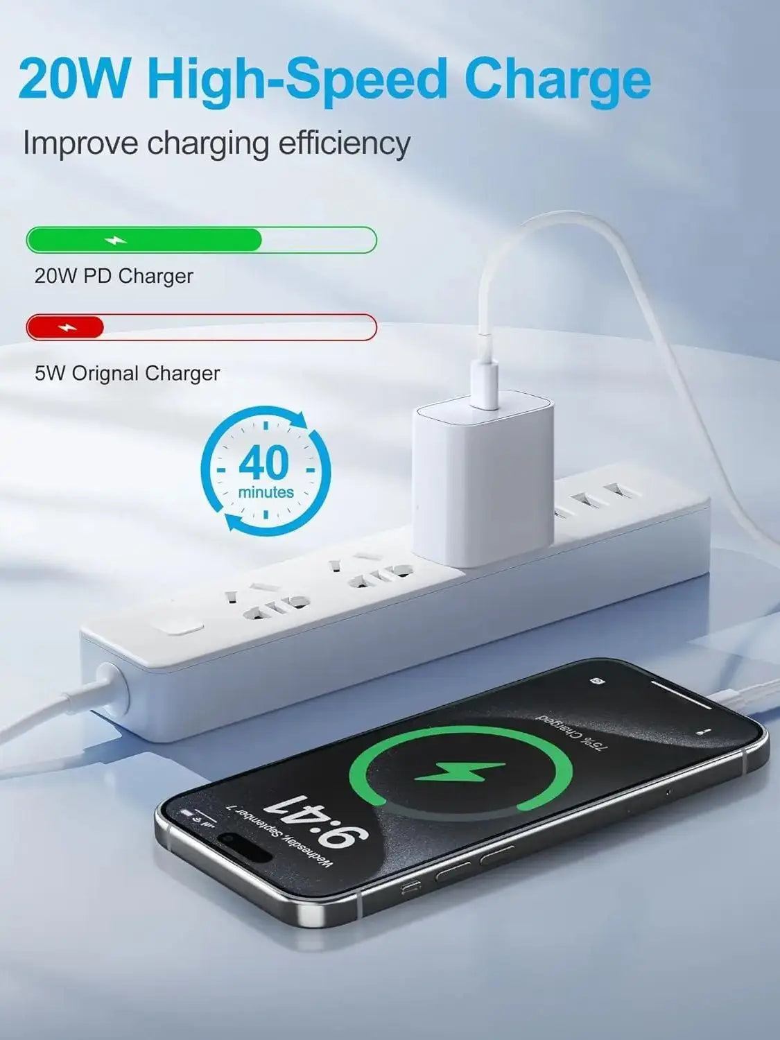 Fast Charging Wall Charger with 6FT USB C to C Cable for iPhone15/iPhone16/ iPad